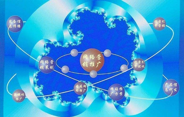 平桥新媒体运营企业需要掌握的网络推广技巧有哪些